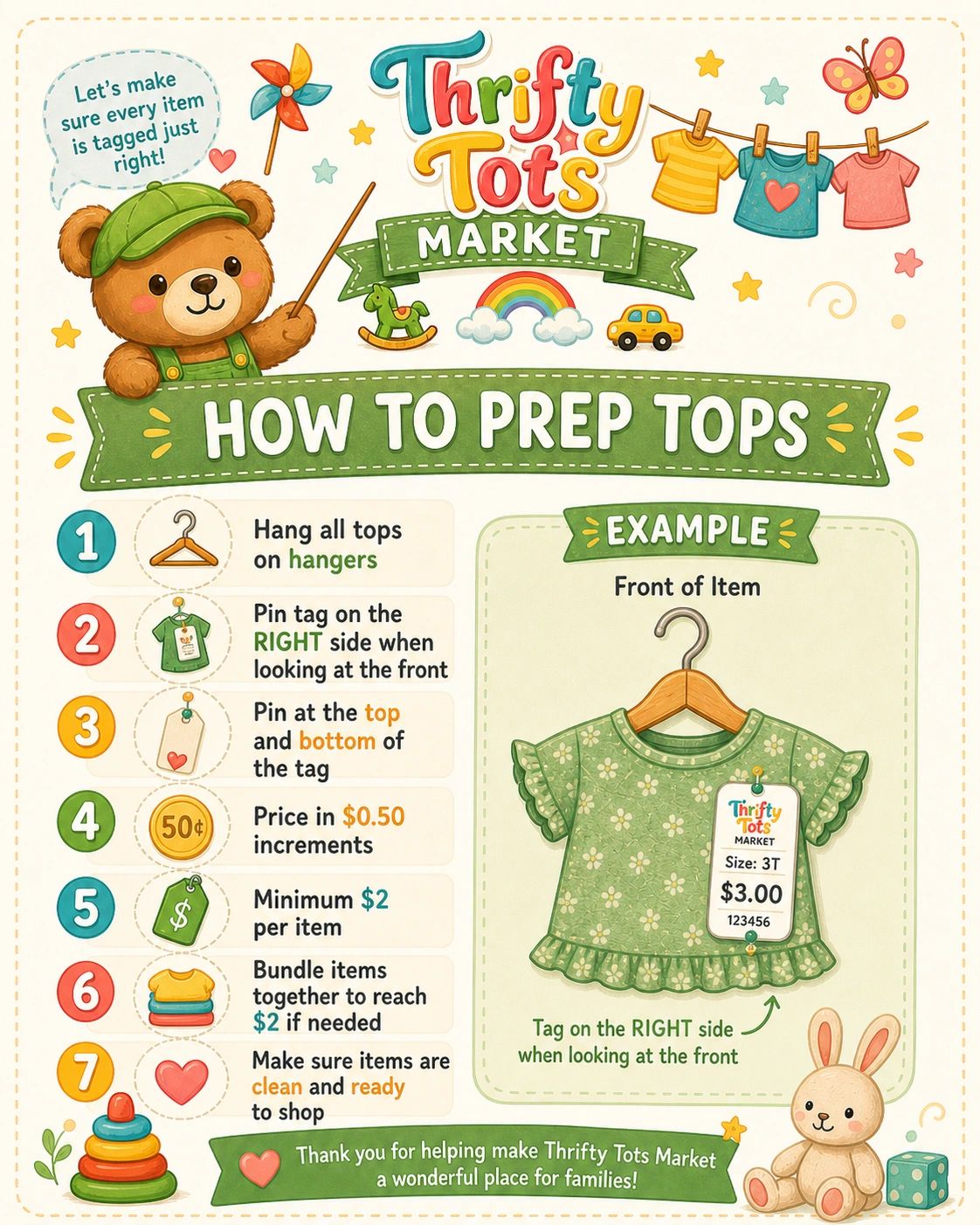 Instructions for prepping tops at Thrifty Tots Market with clear tagging and pricing guidelines.