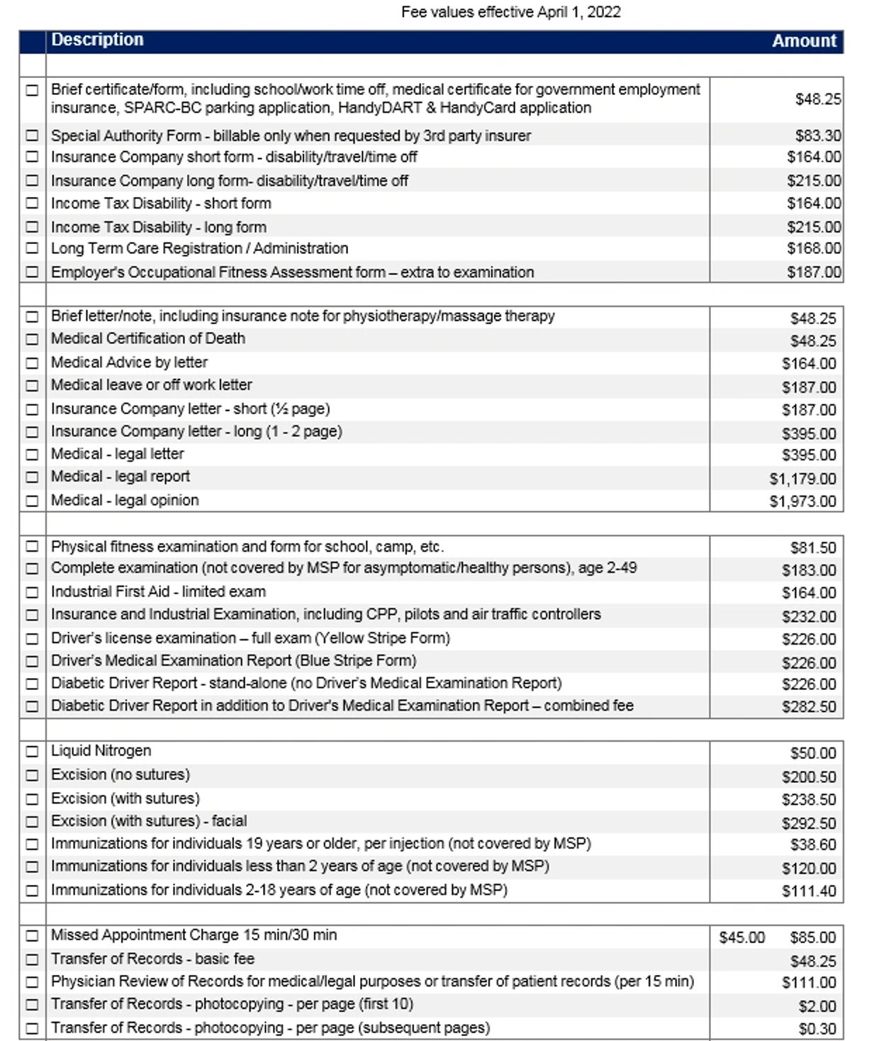 Uninsured Fee Schedule