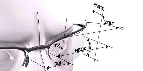 Rx Lens ordering