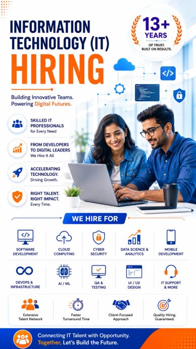 Information technology hiring poster highlighting key IT roles and company strengths.