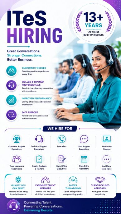 ITes hiring for various customer support and back-office roles with 13+ years of experience.