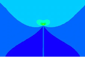 FEA Consultant