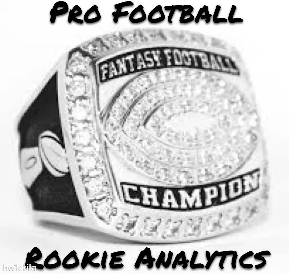 PFRA Every Team's Best 2022 Dynasty Rookie