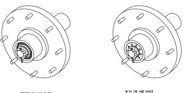 Bearing and hub assembly, before the Hub Saver and after the Hub Saver