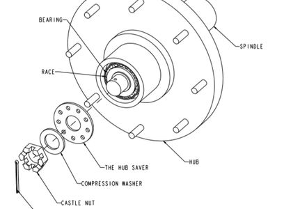 Exploded view of a hub assembly with The Hub Saver