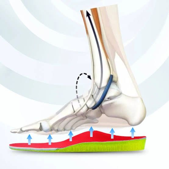 Confort personalizado