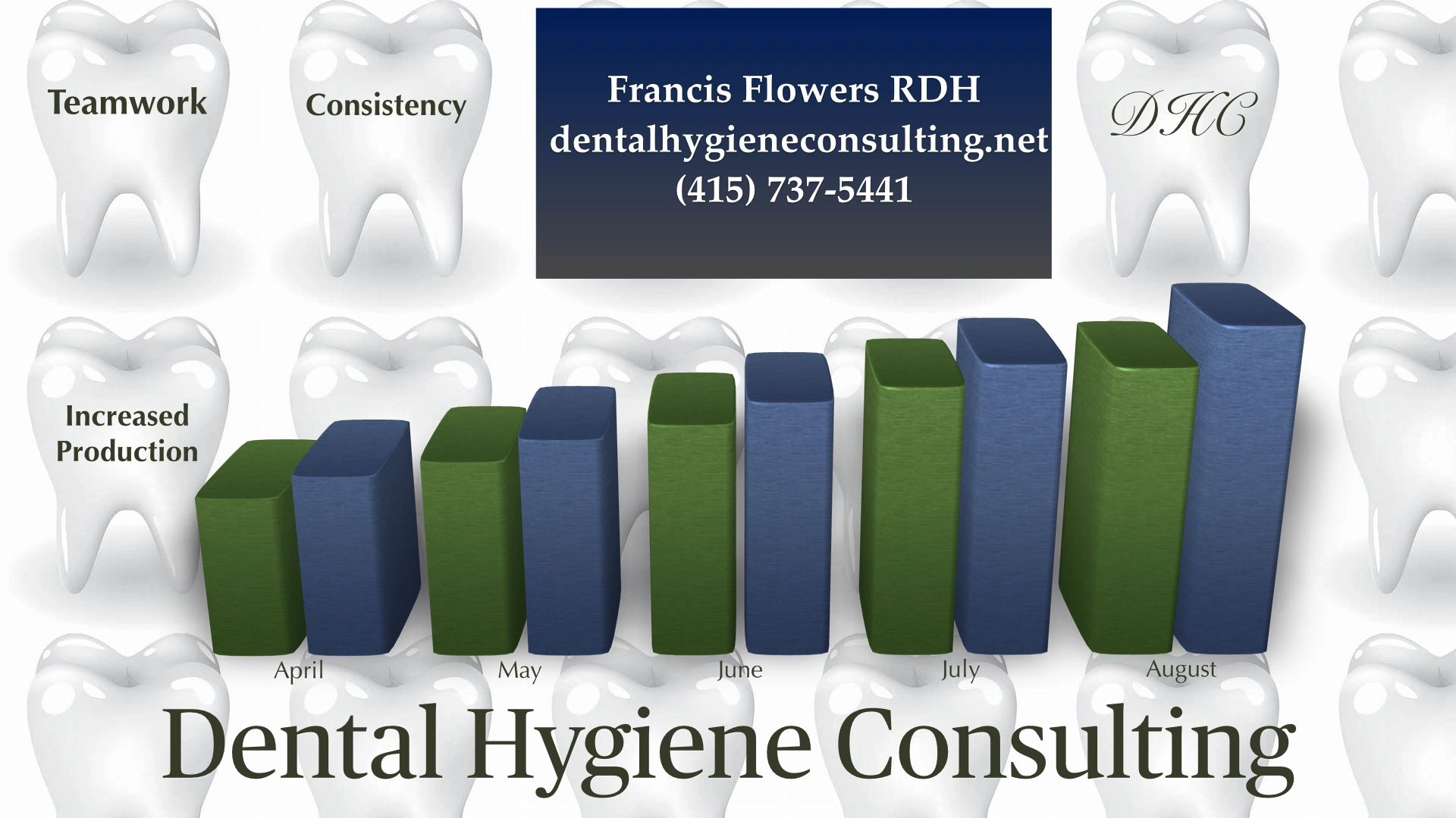 Dental Hygiene Consulting More Successful Dental Practice, Dental Practice, Dental Hygienist