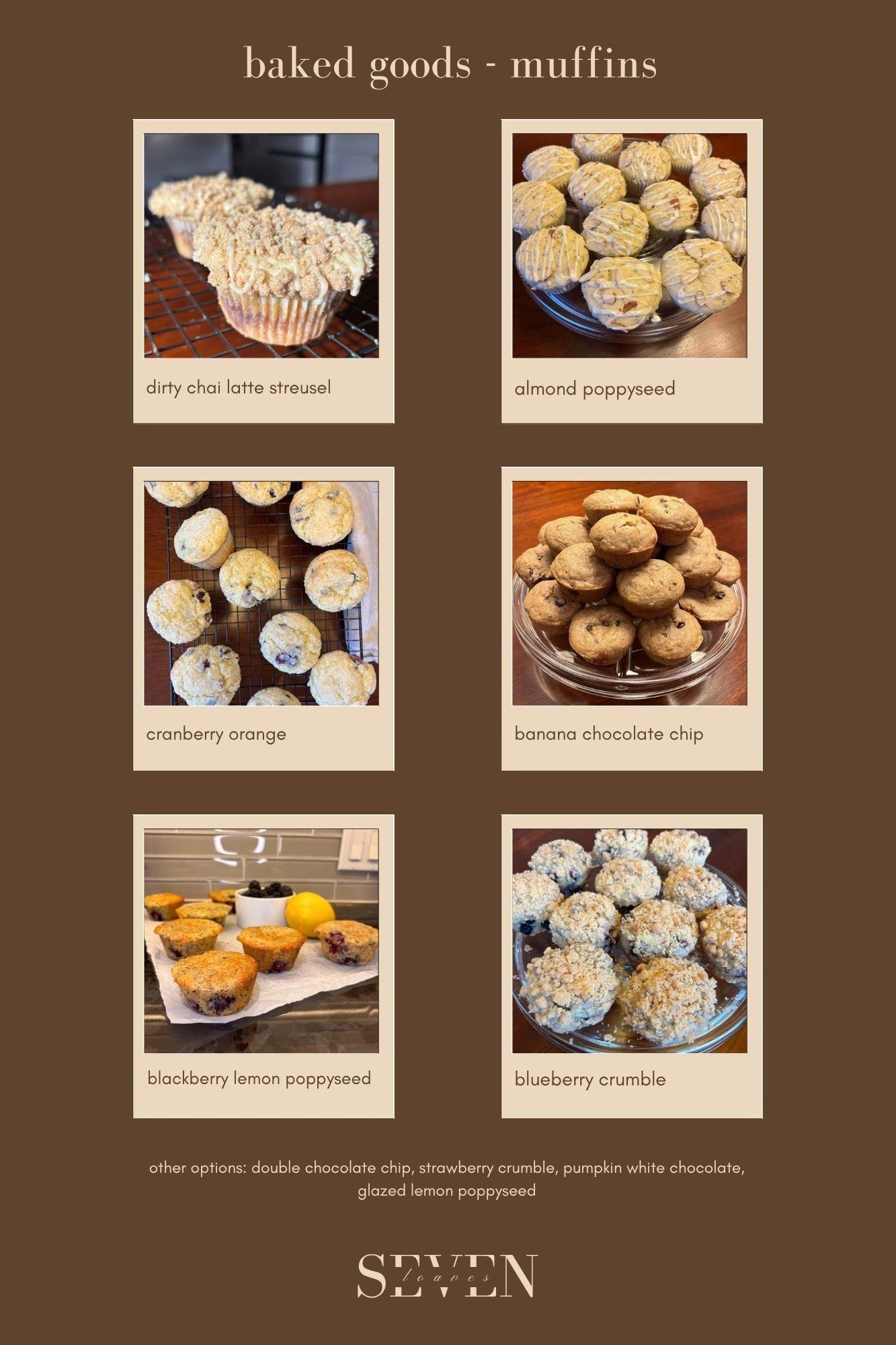Six types of muffins displayed with names on a brown background.