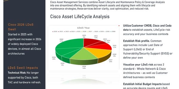Cisco LifeCycle CALA Service Overview