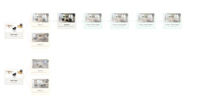 A digital storyboard or project flow diagram with multiple video clips and scenes arranged hierarchically.