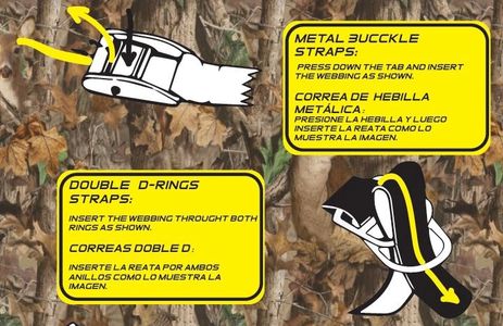 Instrucciones para usar hebillas y correas dobles.