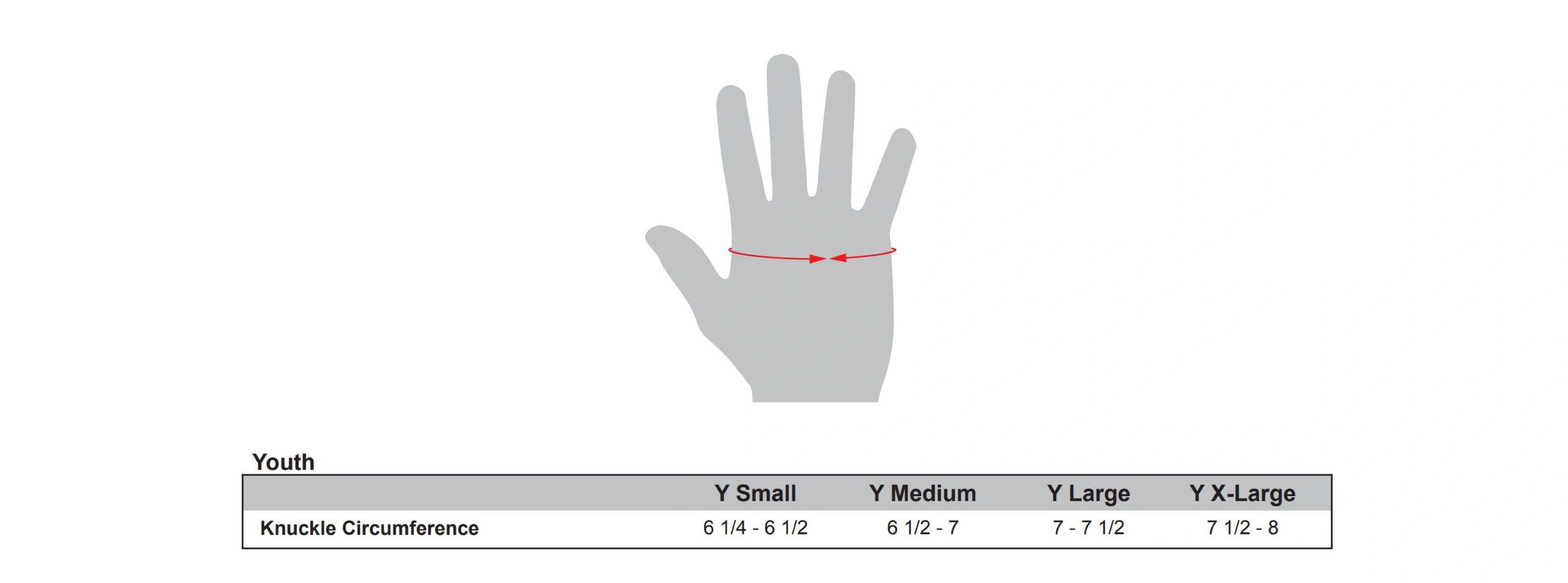 Youth glove sizing chart based on knuckle circumference measurements.