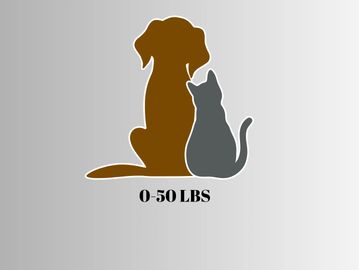 Silhouette of a dog and cat sitting together with text indicating 0–50 lbs, representing the small p