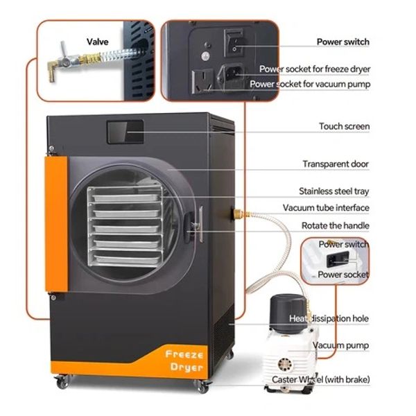 Freeze dryer with labeled components and vacuum pump.