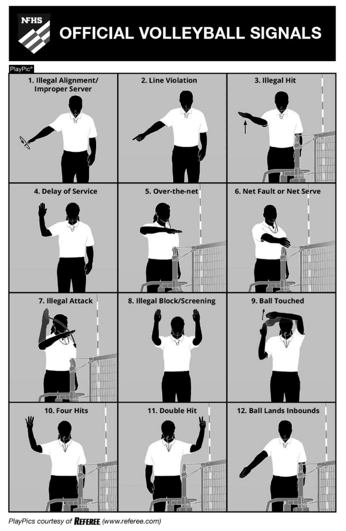 volleyball hand signals line violation