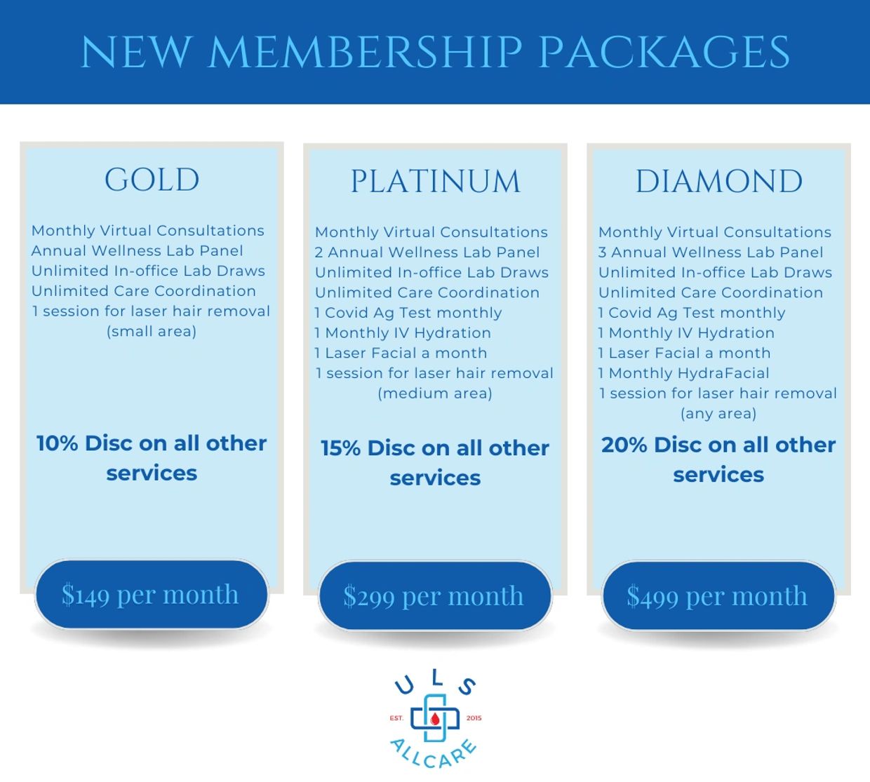 new Membership packages