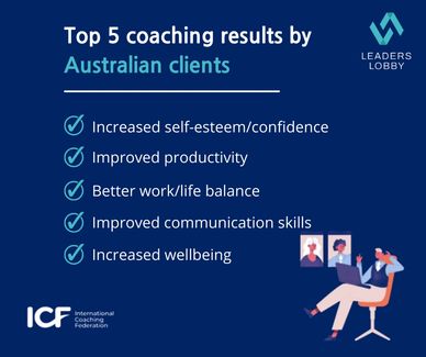 Top 5 coaching results by Australian clients
