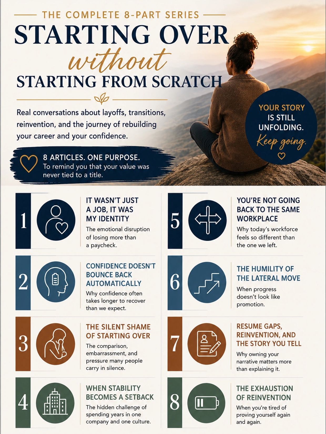 Eight-part series on career reinvention and confidence rebuilding after layoffs.