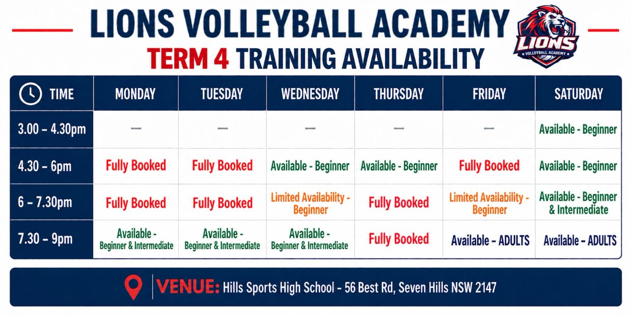 Lions Volleyball Academy Development Programs Skills Training. Young 10-18 Years Members