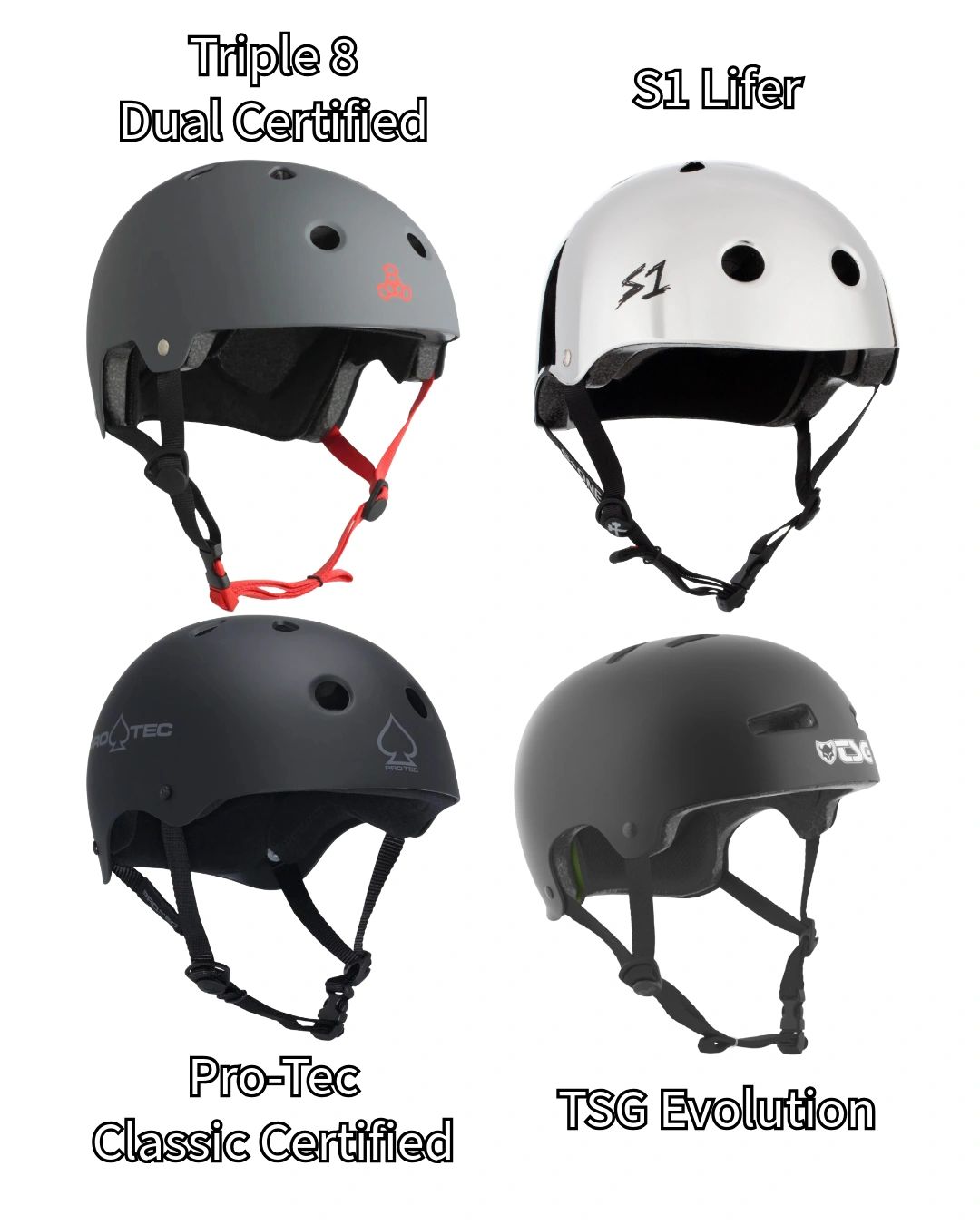 bike skate helmet comparison ORYX Pro Skateboard | ASTM Certified Which Helmet Do I Buy?