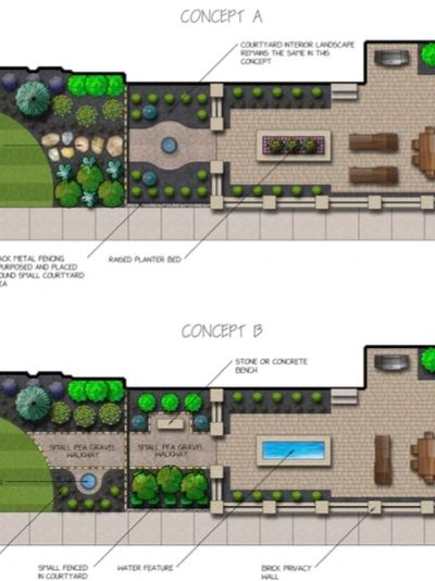 Landscape Design