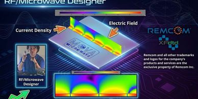 Visual representation of electric field and current density in RF/Microwave design.