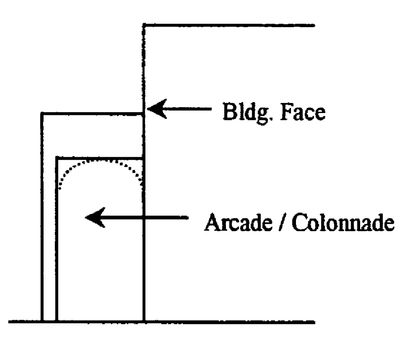 Arcade/colonnade