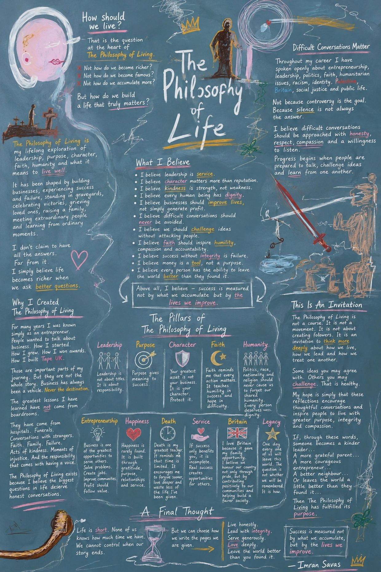 Inspirational chalkboard art about The Philosophy of Life and meaningful living.