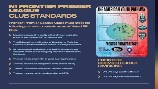 N1 Frontier Premier League club standards and pathway for youth soccer development.