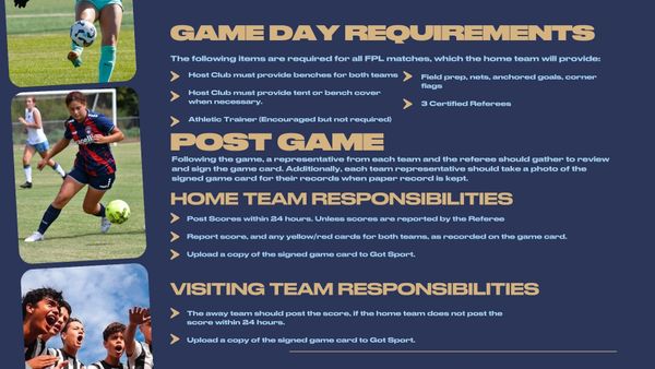 Infographic listing game day requirements and responsibilities for home and visiting teams in a soccer match.