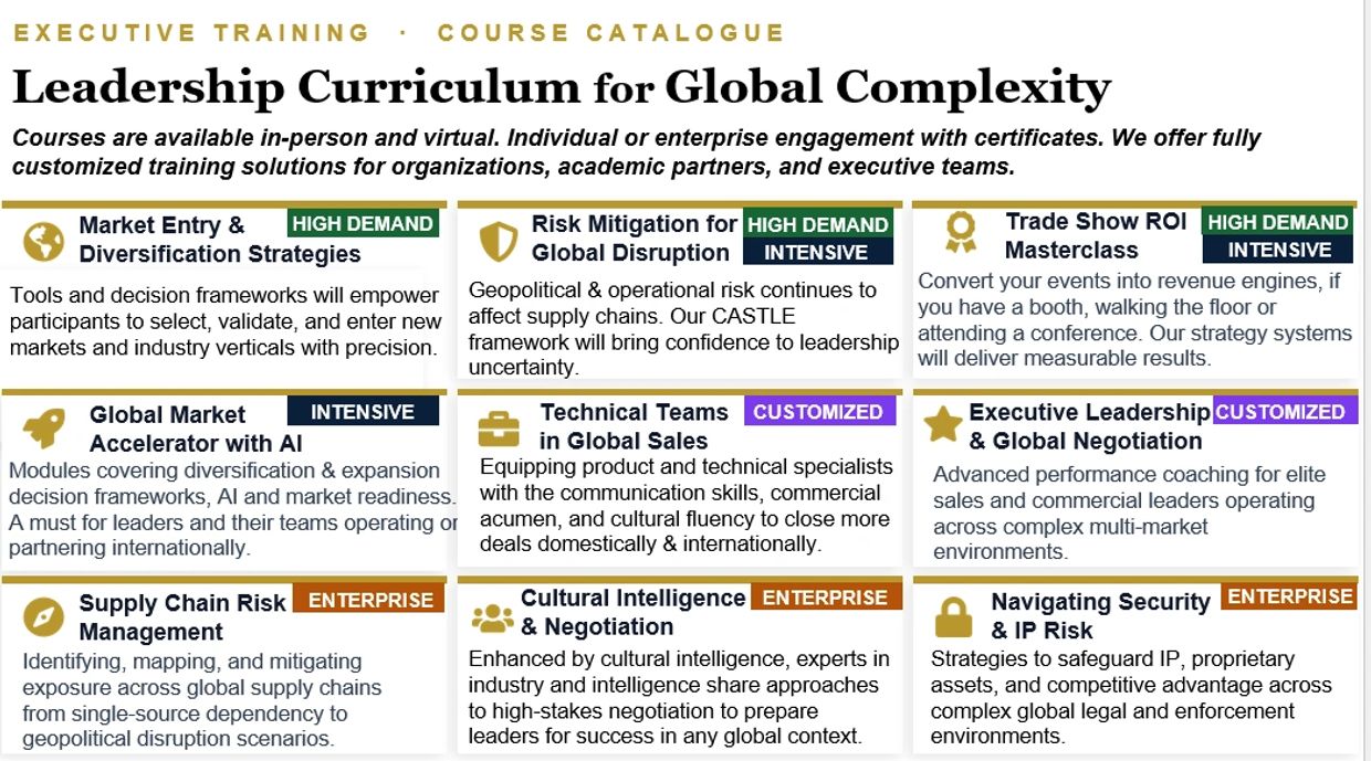 Leadership training courses for global complexity with high demand, intensive, customized, and enterprise options.