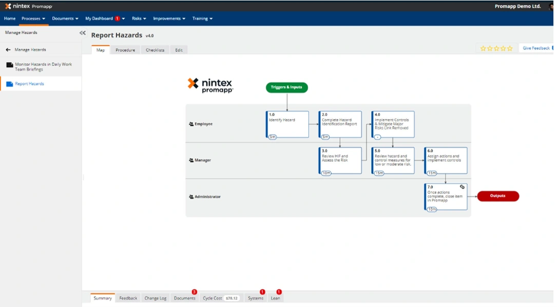 數位化轉型障礙的解決之道─流程對照(Process Mapping)