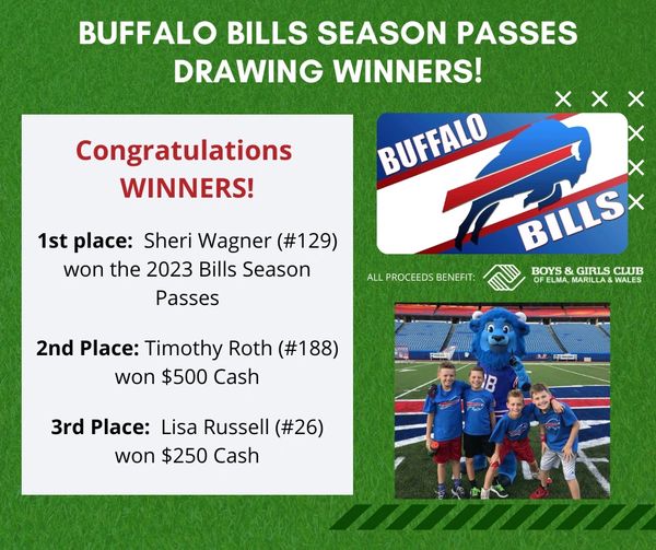 Everything to know about the Buffalo Bills 2023 season ticket