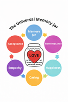 Universal Memory Jar