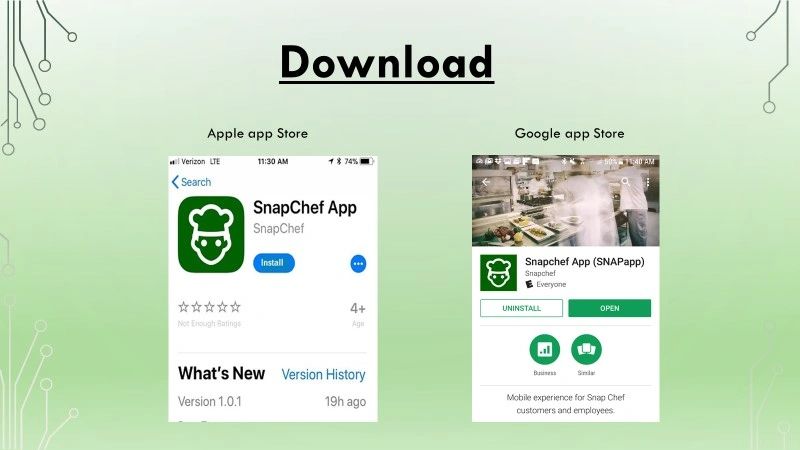 SNAPapp Quality Staff in a SNAP