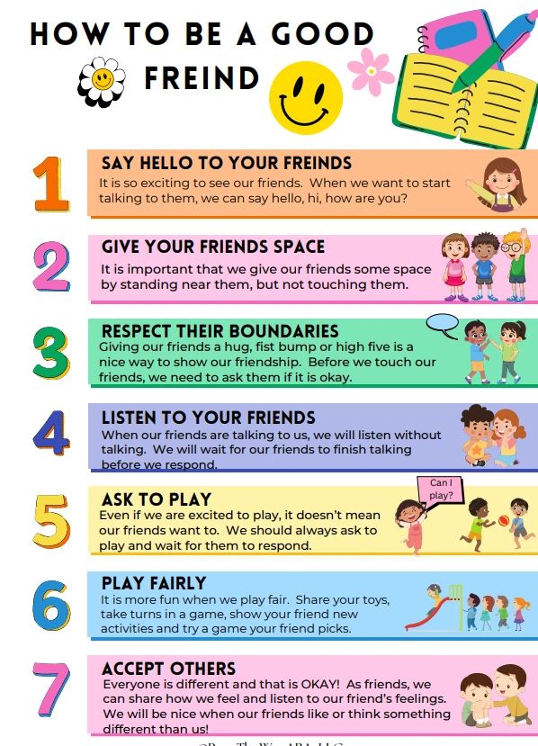 Rules of Friendship with Social Stories and Cue Cards