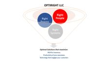 OptiRight LLC