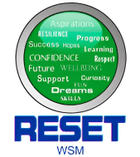 Reset WSM