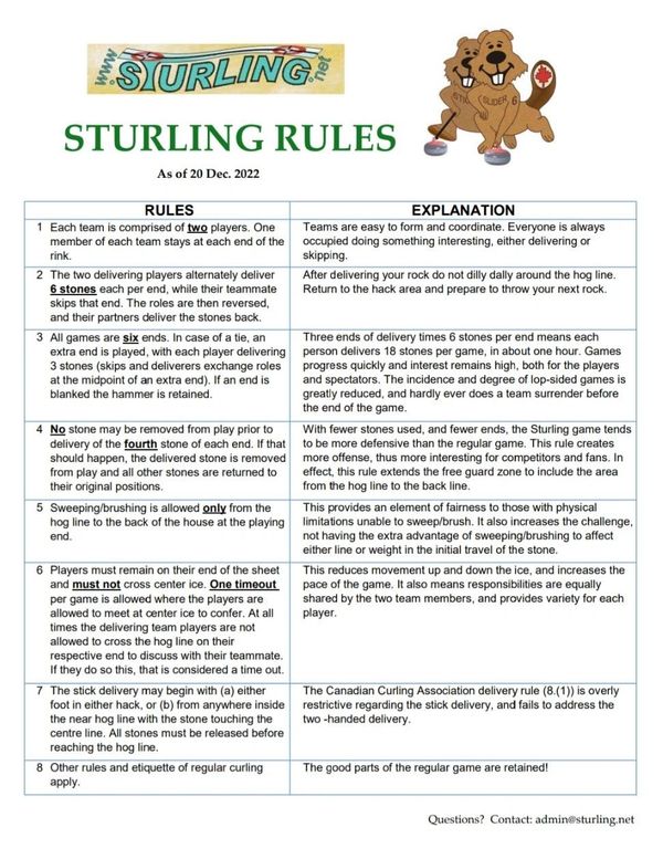 Summary of Sturling curling rules as of December 2022.