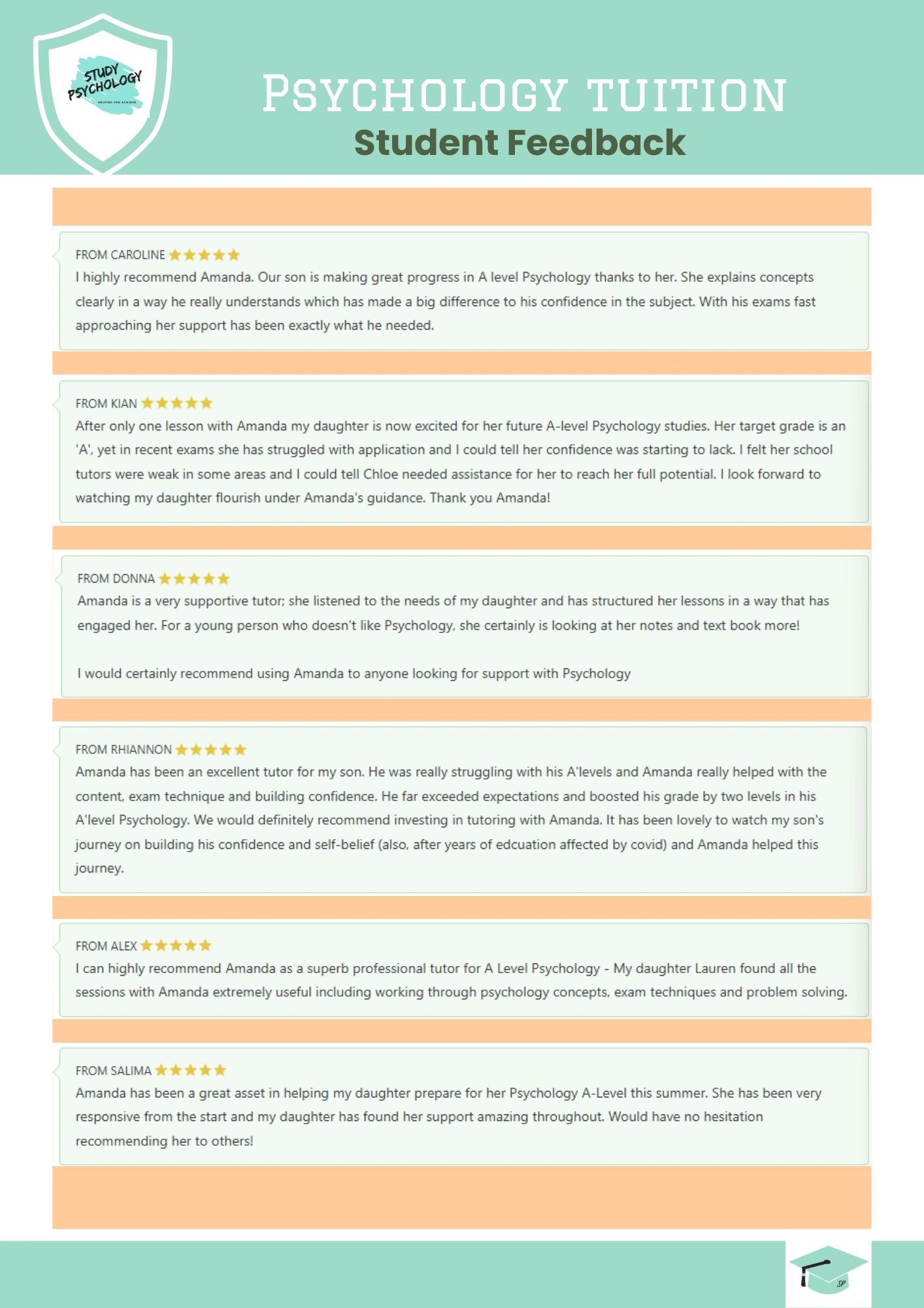 Positive student feedback for Amanda's A-level Psychology tuition.