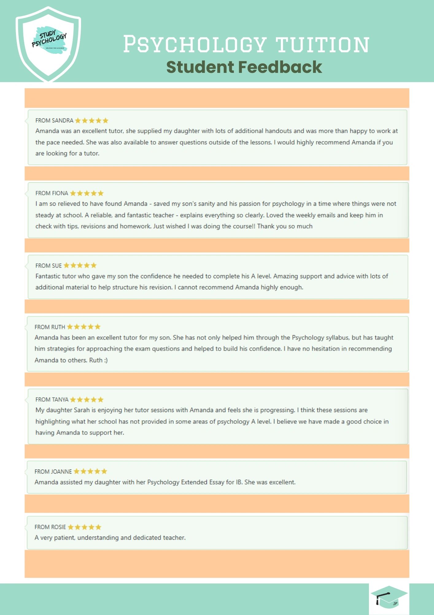 Student feedback praising Amanda, a dedicated psychology tutor, for her excellent support and teaching.