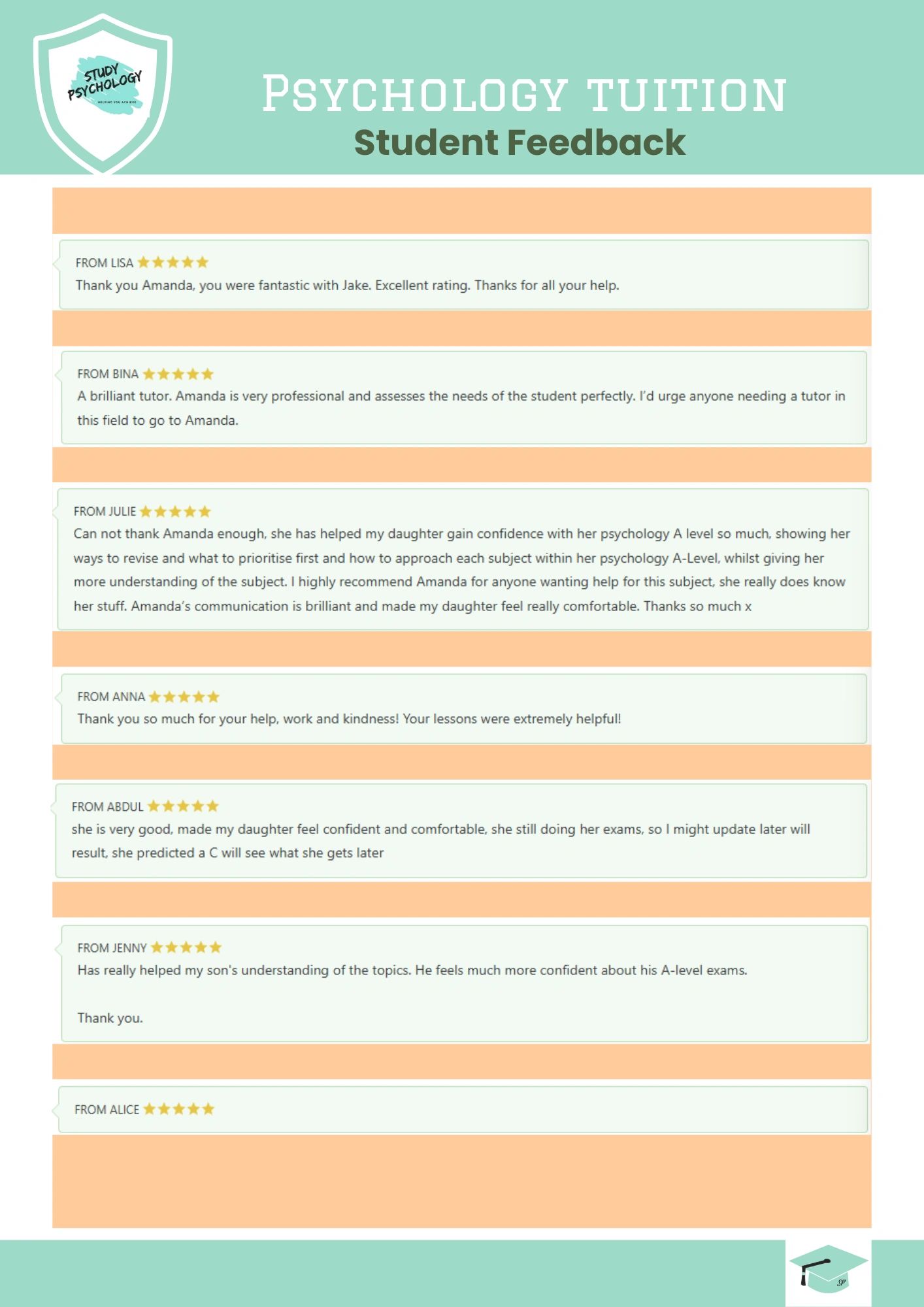 Student feedback highlights excellent psychology tuition and Amanda's effective teaching.