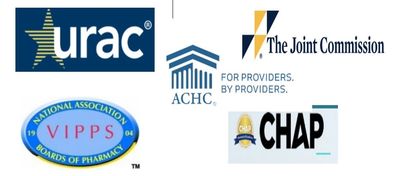 Accreditation ,URAC, ACHC, TJC, CHAP, Policies and procedures