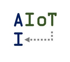 iottoai.com