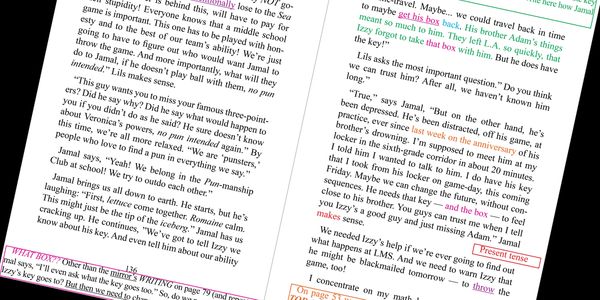 #editing #proofreading #manuscript #publishing #illustrator #writer #book
