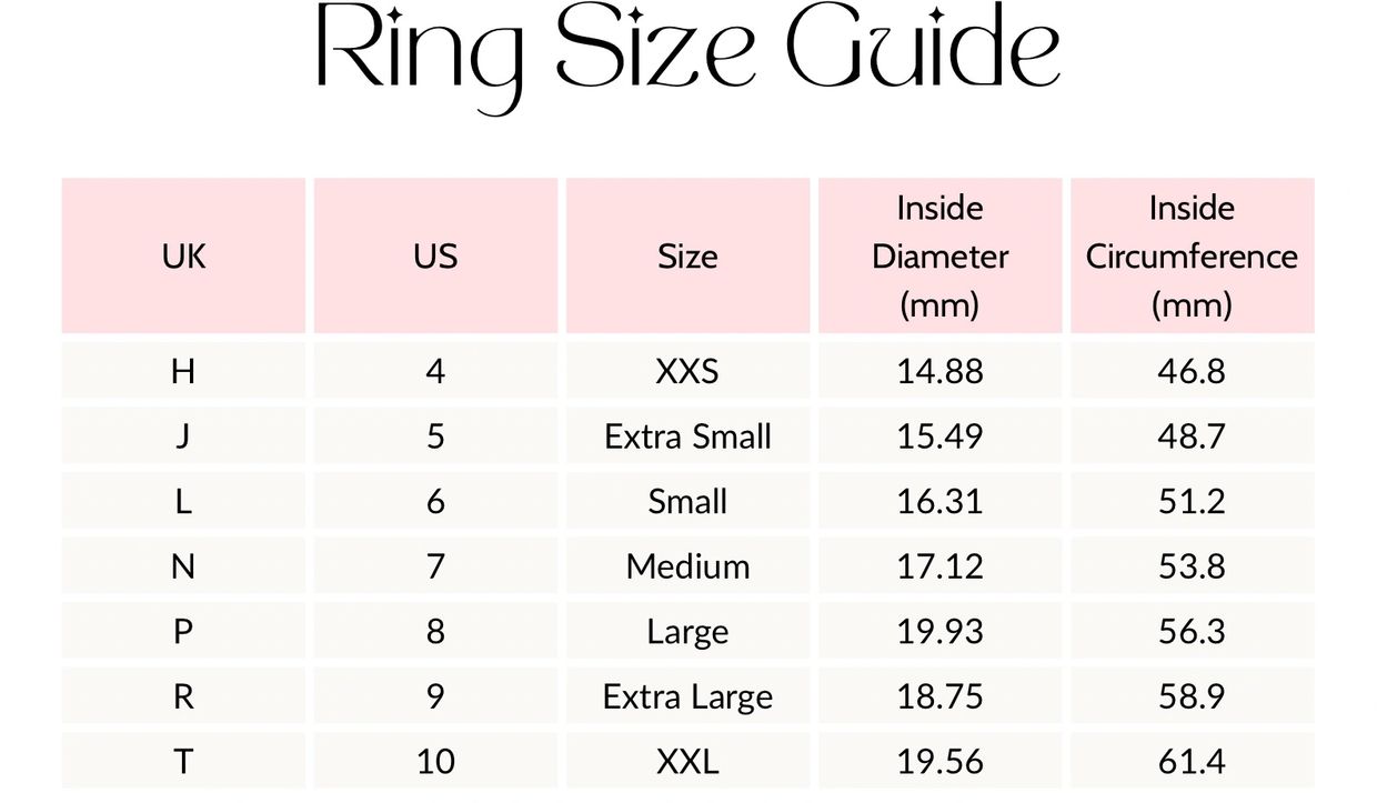 Saraya Jewels Ring Size Guide