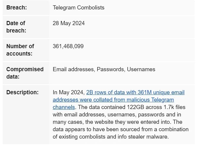361 million stolen accounts leaked on Telegram added to HIBP