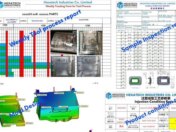 Plastic Injection Molding
