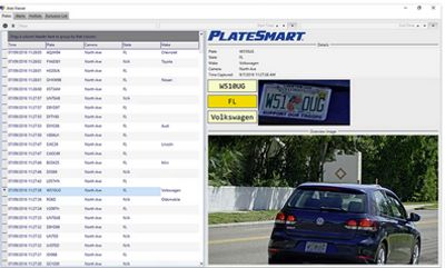 Automatic License Plate Recognition