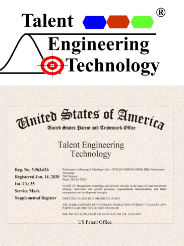 Patent for Talent Engineering Technology from US Patent Office.